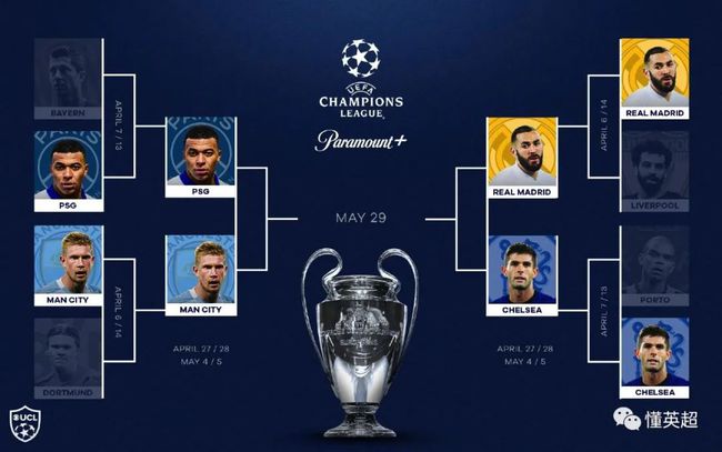 比赛中始终 比赛中始终